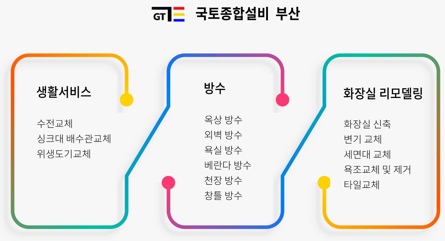 우리종합설비 이미지