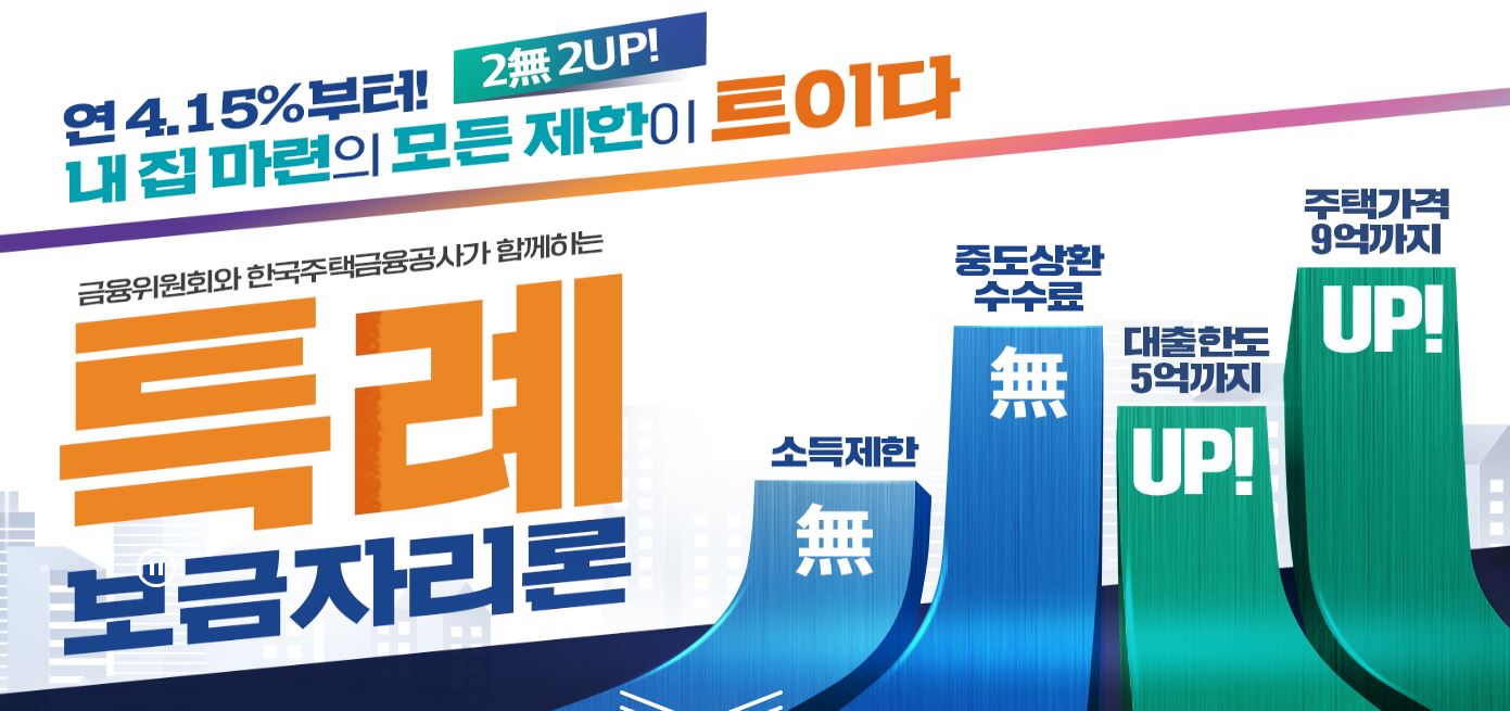 2023년 보금자리 특별대출 신청