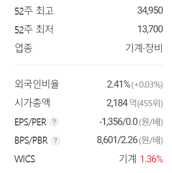 로봇 관련주 9종목 - undefined - 로봇 관련주 5.로보스타 로봇 관련주 9종목 - undefined - 로봇 관련주 5.로보스타