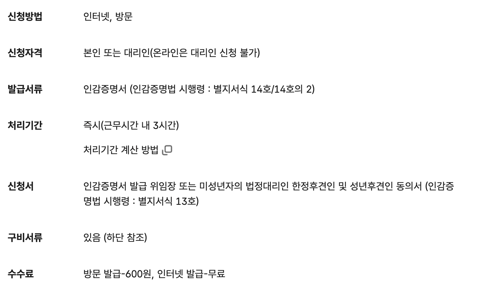 2025년 인감증명서 인터넷발급 정부24에서 정확하게 발급받는 방법 2 2025년 인감증명서 인터넷발급 정부24에서 정확하게 발급받는 방법