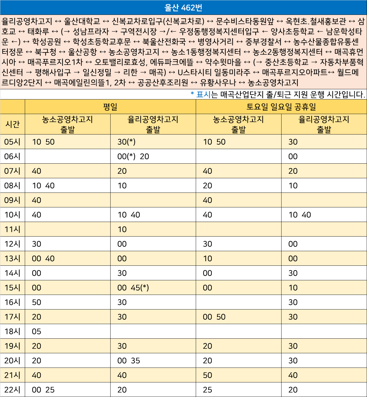 남운유통 이미지