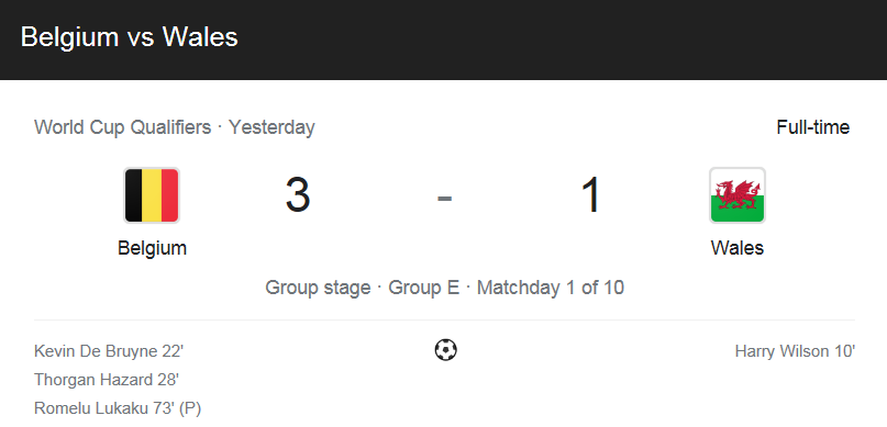  (FIFA 카타르 월드컵 유럽 예선) 벨기에 - 웨일스 경기 하이라이트