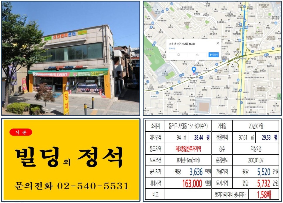  [동작구 8차선 대로변 10억 꼬마빌딩 실거래가 조회] 사당동 154-8 (이수역) 16.3억 원, 평당 5,732만 원 매매되었습니다. 장승배