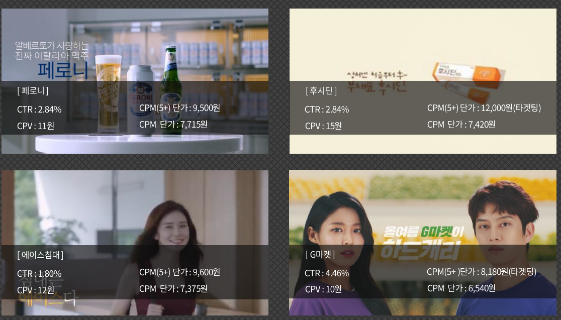  광고 기획자 마케터 주목! 결과 수치만 보면 최고의 동영상 광고 매체임에 틀림이 없다! 시그널 플레이를 영상 매체 리뷰 및 상품소개서
