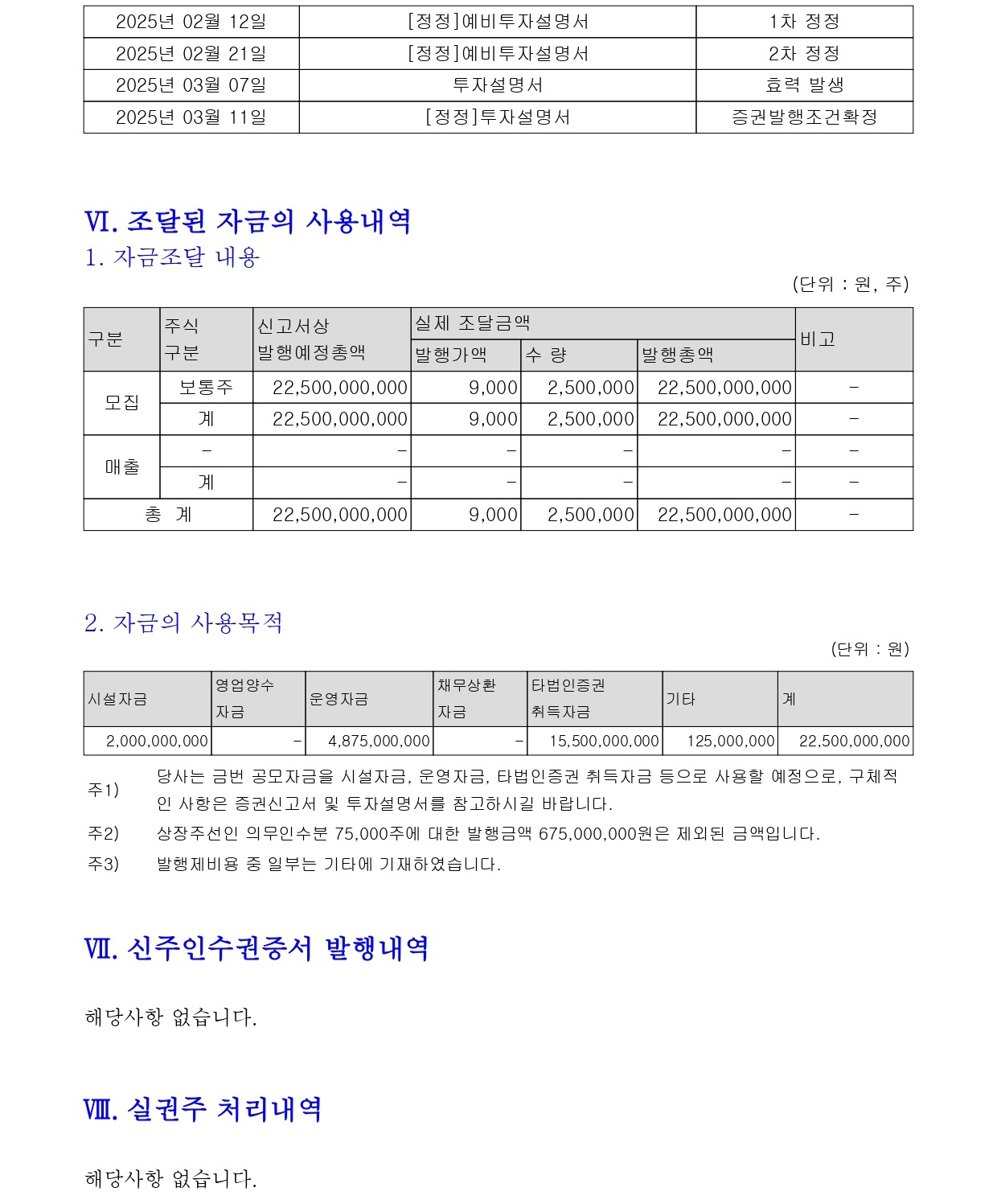 더즌공모주상장-26