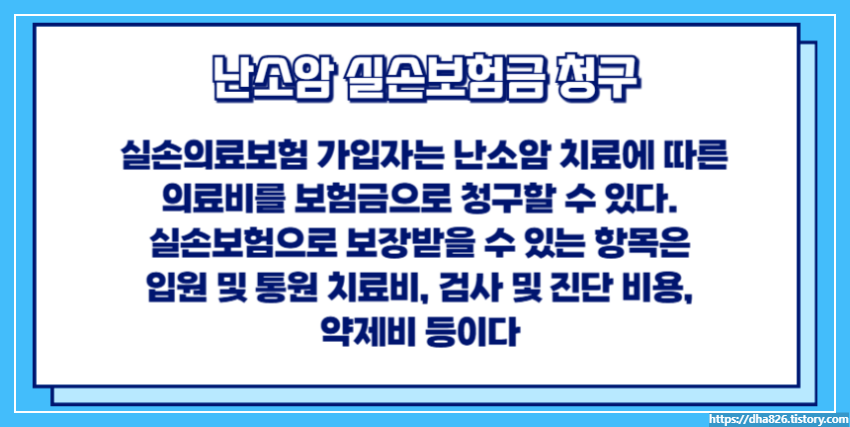 난소암 실비 청구 방법