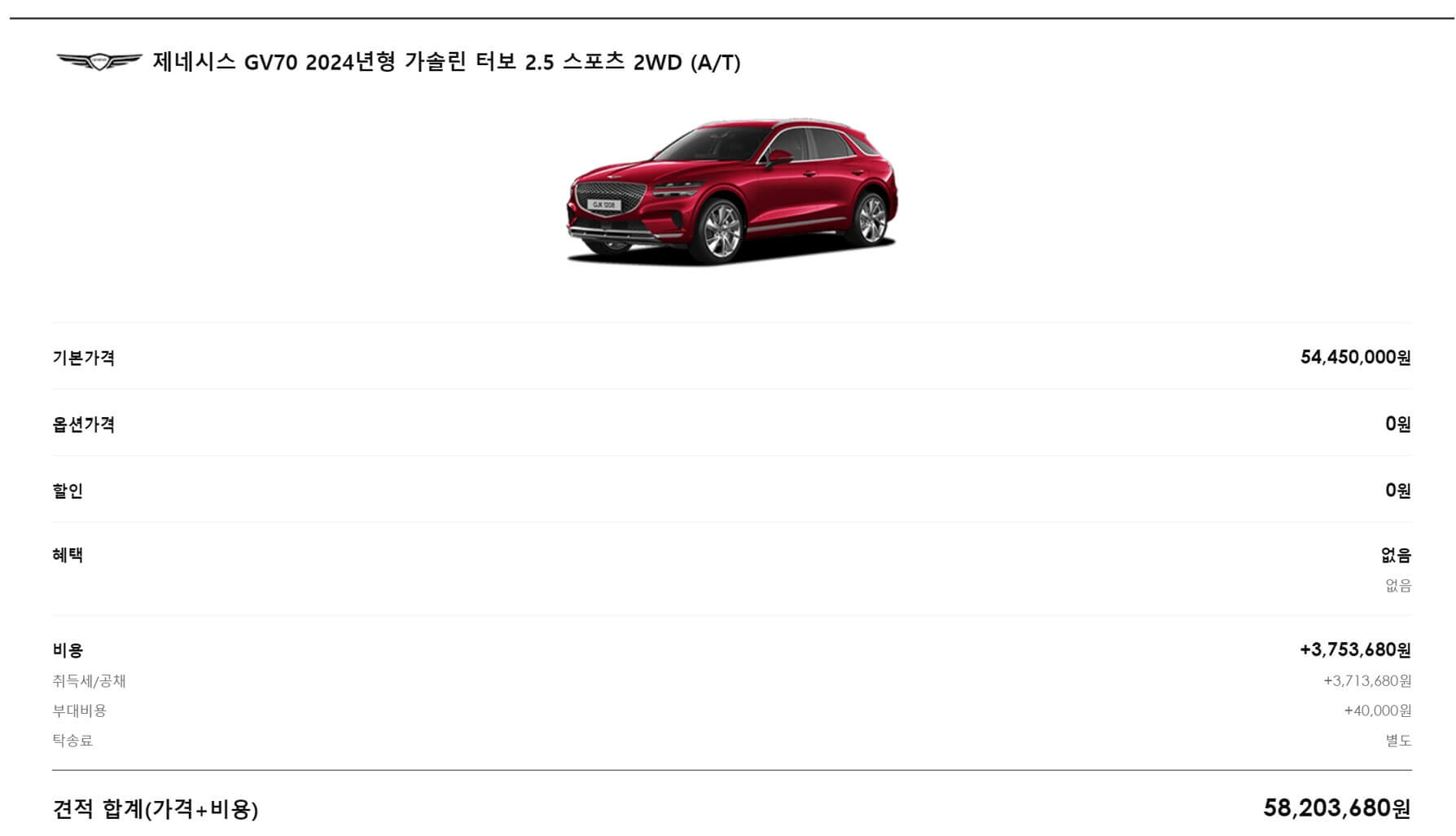 GV70 가솔린 터보 2.5 스포츠 2WD 실제 구매 가격