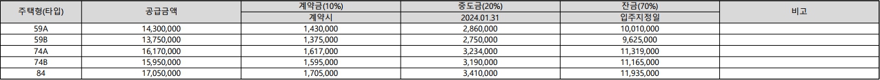 e편한세상제물포역파크메종-발코니확장비