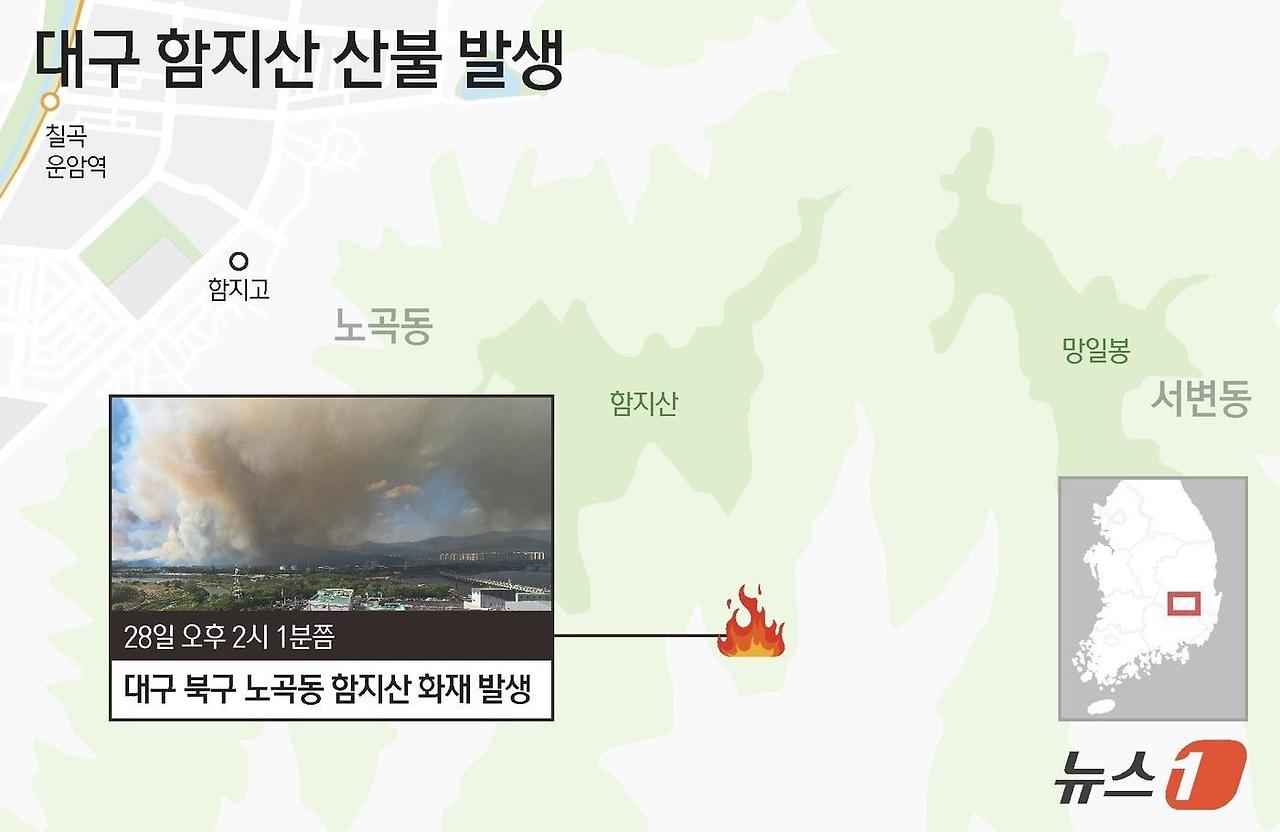 함지산 이미지