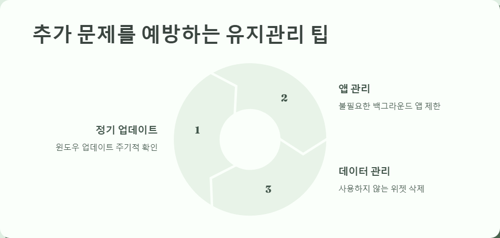 윈도우팁