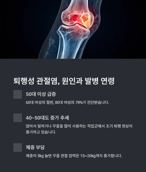 퇴행성 관절염 원인과 발병 연령