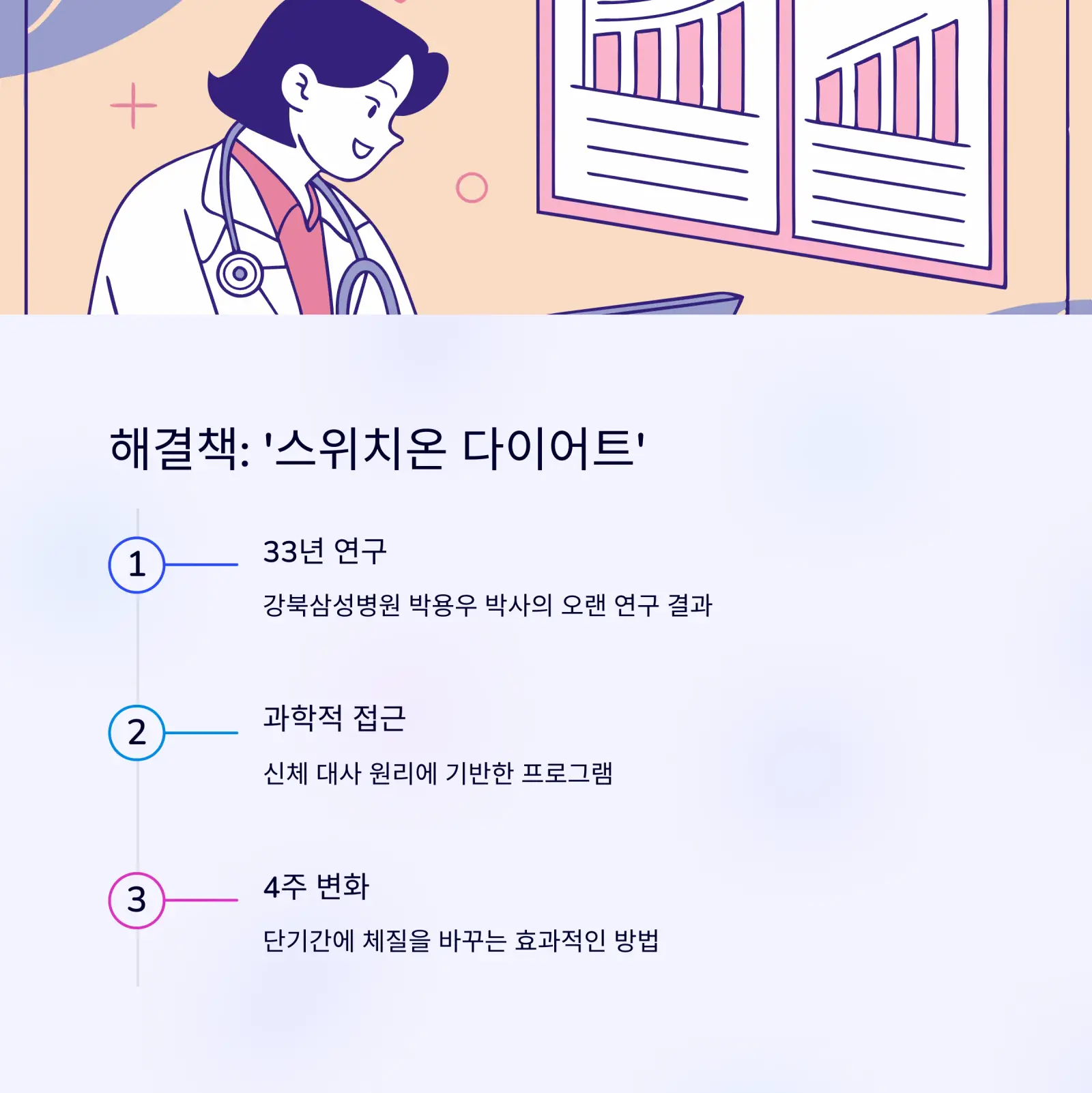 여자 의사가 진찰하는 모습