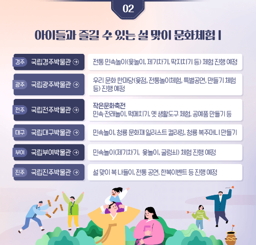 설 연휴 국내 여행 가이드