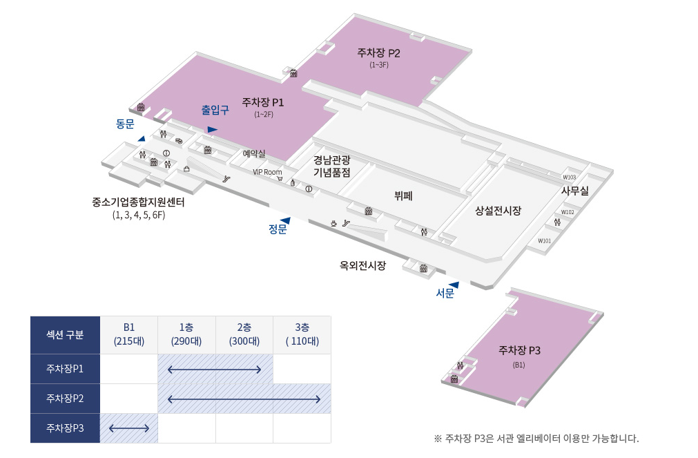 주차장 위치 파악하기