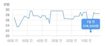 항공권 가격 오르기 전 지금 떠나기 좋은 해외 여행지 추천_4