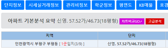 인천광역시 부평구 부평아파트 재건축 분석24
