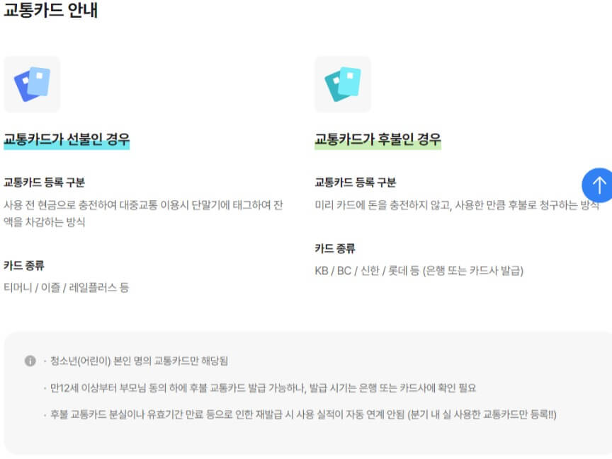 교통카드 안내1
