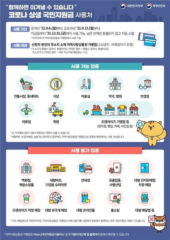 국민지원금 건강보험료(+코로나 상생 국민 지원금)