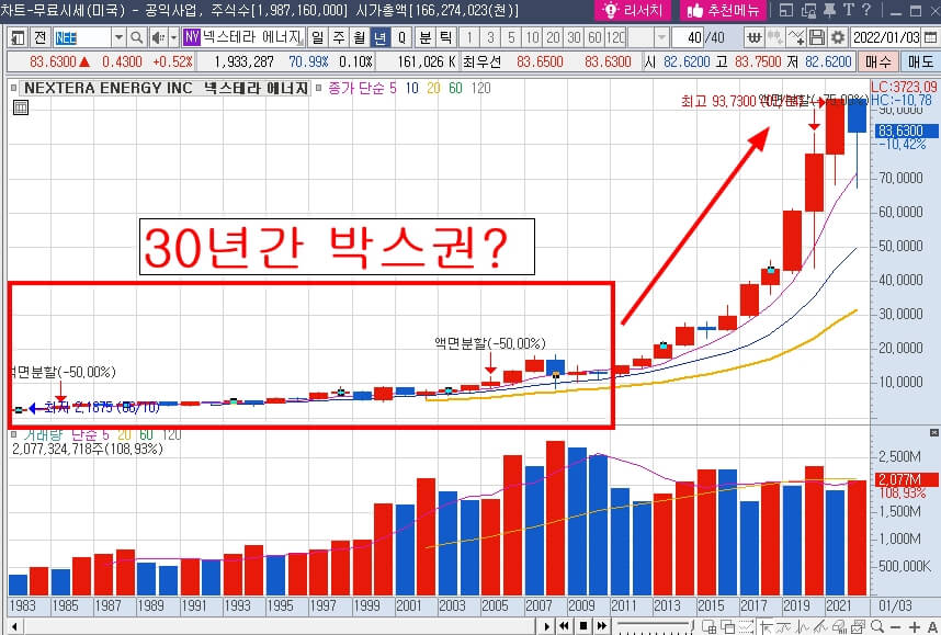 영웅문-일반차트