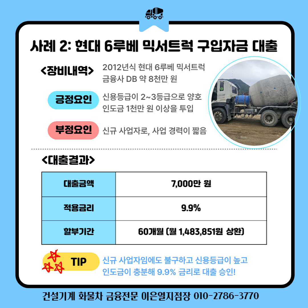 믹서트럭대출