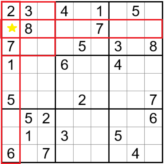  스도쿠(sudoku) 푸는 법: 스도쿠 공식을 적용하기 이전에 해야 할 일