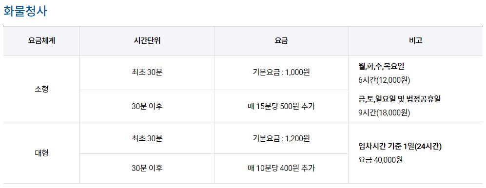 김포공항 화물청사 주차장 주차요금 정리