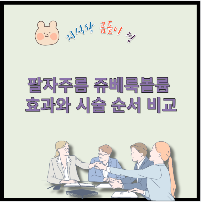 팔자주름 쥬베룩볼륨 효과와 시술 순서 비교