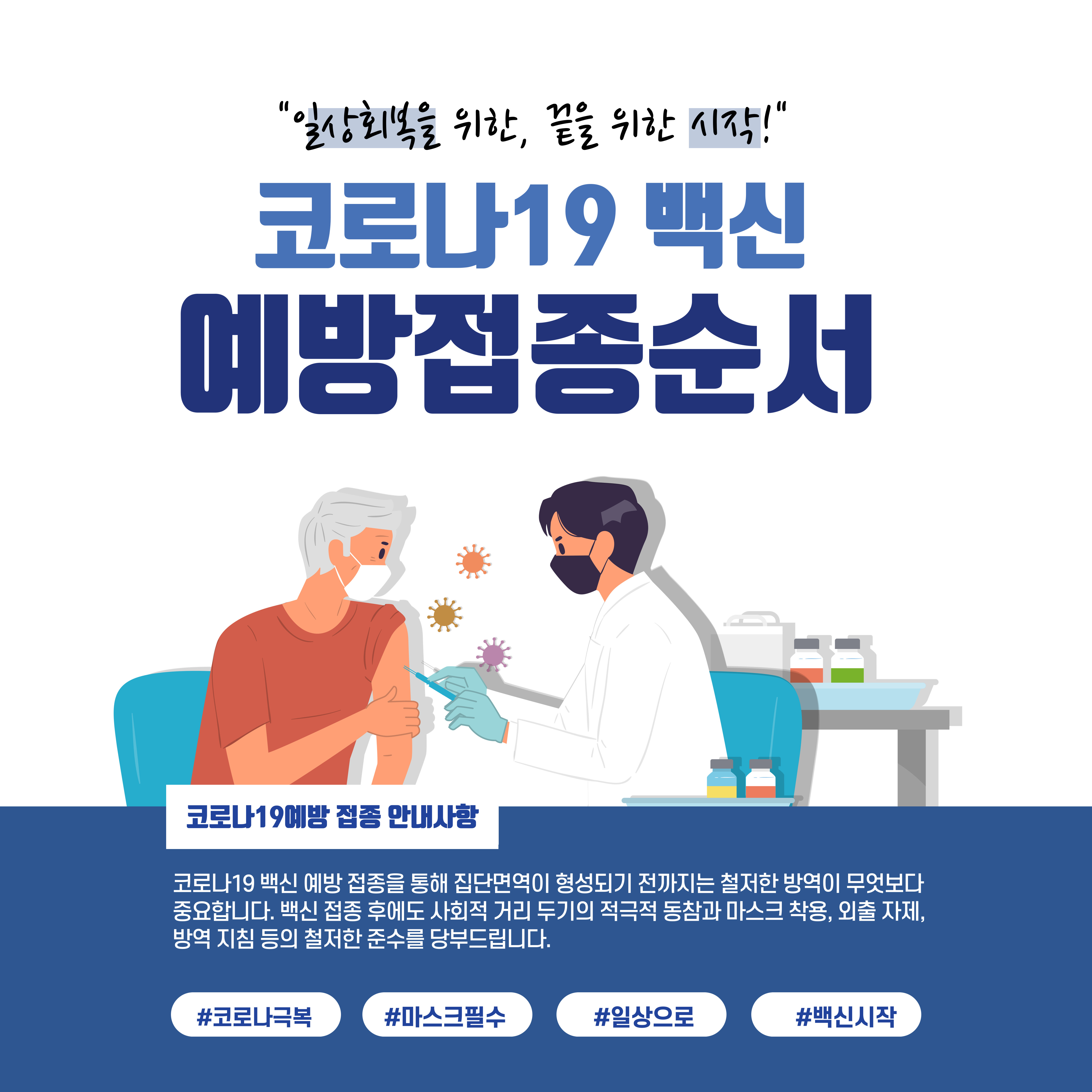  코로나 백신 접종 순서! 한번에 쉽게 보자!