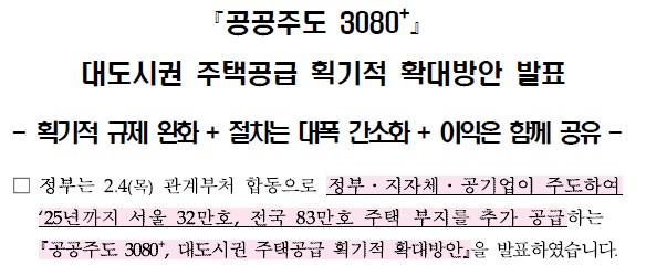 3080+_도심공공주택복합사업