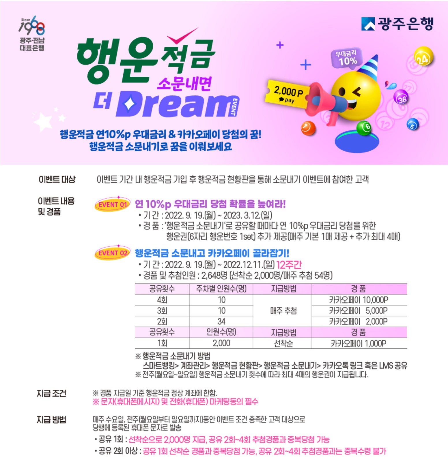  정기적금 금리비교, 적금이자 10% 시대가 돌아왔다!