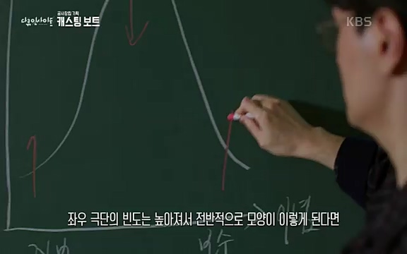 다큐 인사이트 - KBS캐스팅 보트] 제20대 대통령선거가 일주일 앞으로 다가왔다. 제20대 대통령 선거를 맞아 13대 대선부터 19대 대선까지 역대 대선을 돌아보며 선거의 결과를 가를 ‘한 표의 의미’에 대해 생각해보고자 한다._20220420_155014.619.jpg