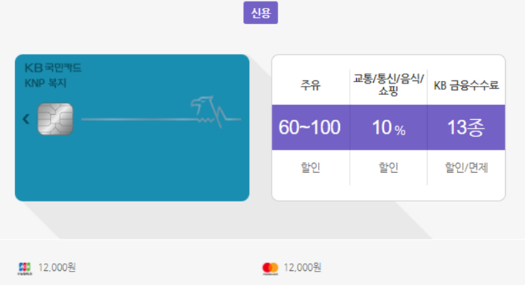 KNP복지카드-혜택