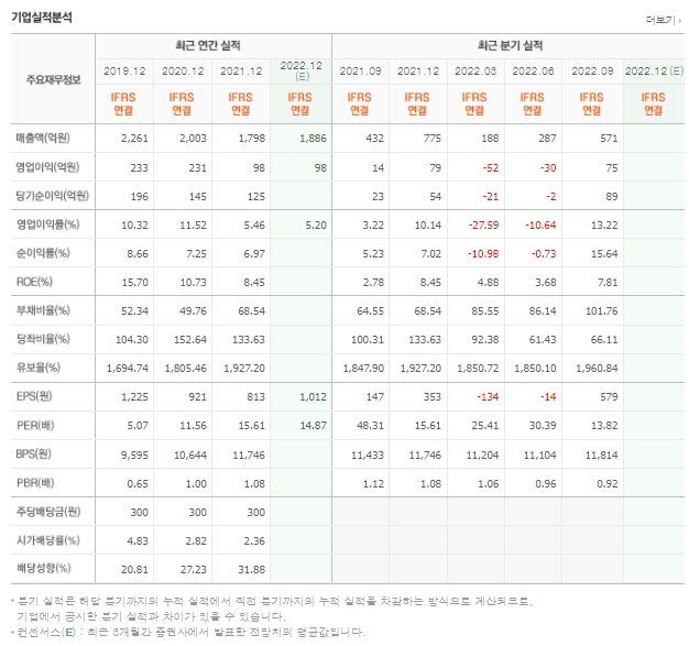 (주)현엔지니어링 이미지