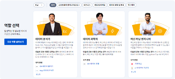 coursera