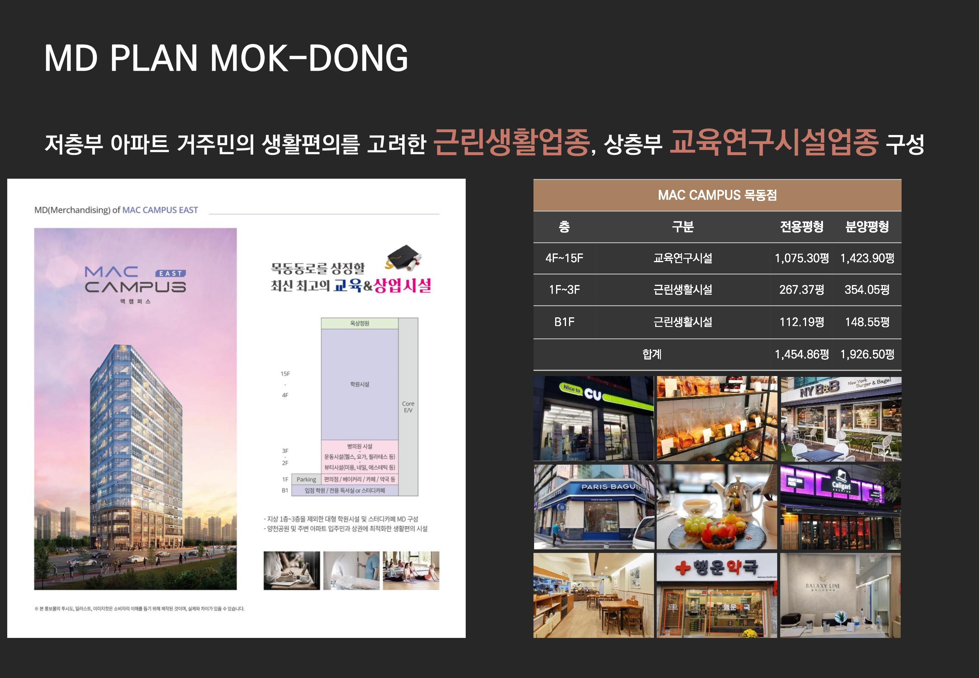 목동에듀스퀘어 상가 사업개요 이미지