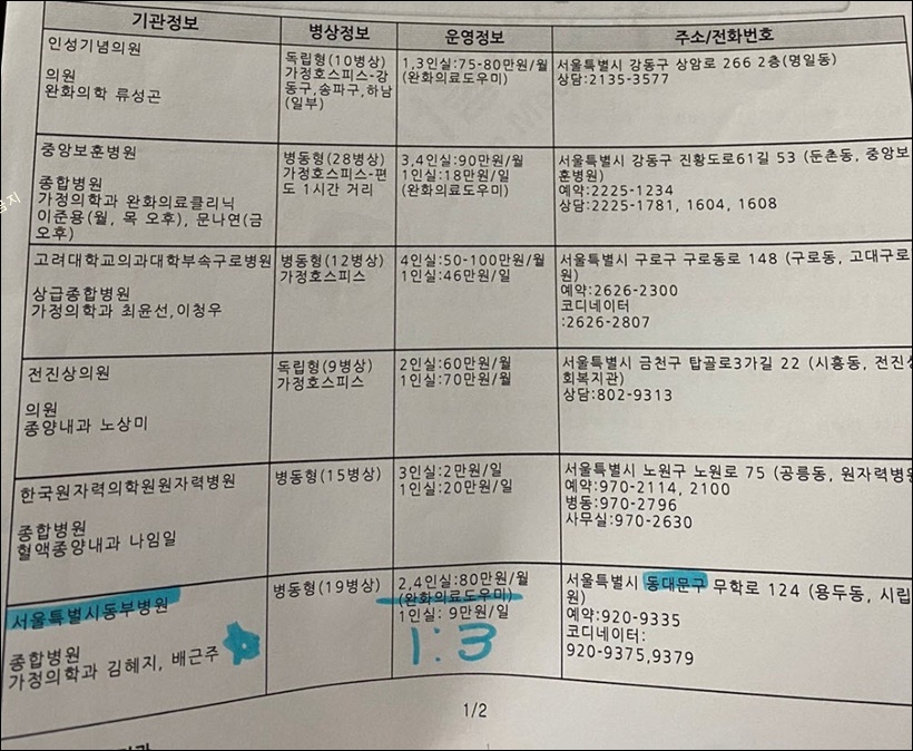 호스피스 병원 가격