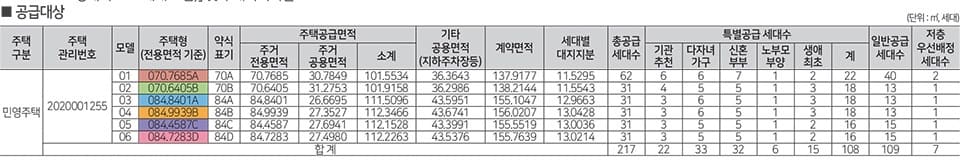 힐스테이트남천역더퍼스트06