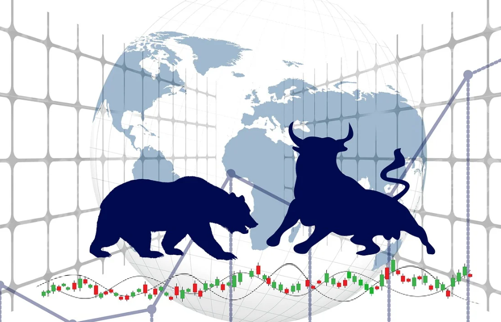 Bullish &amp; Bearish Market