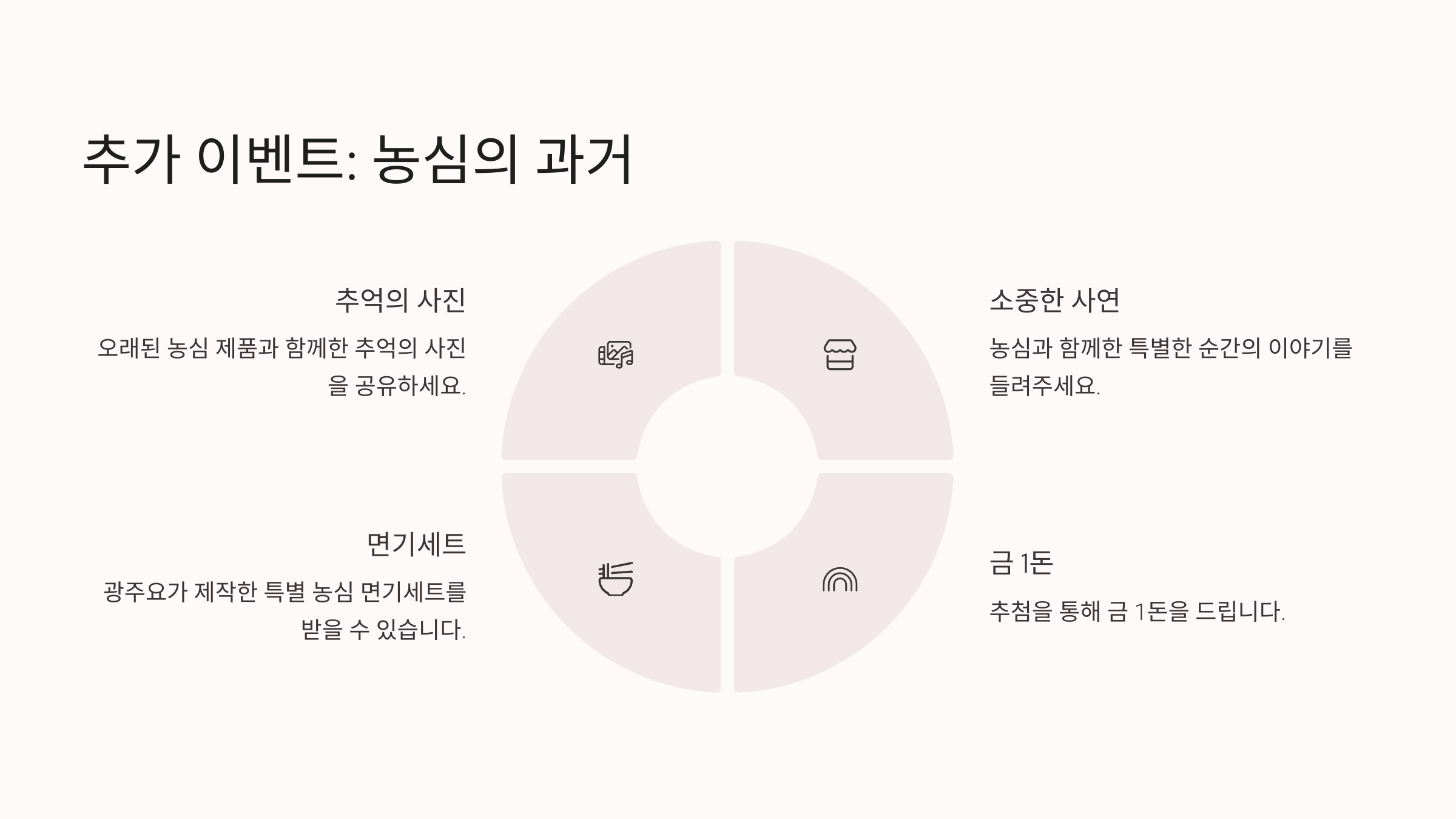 농심 60주년 기념 황금라면 이벤트 참여하는 방법