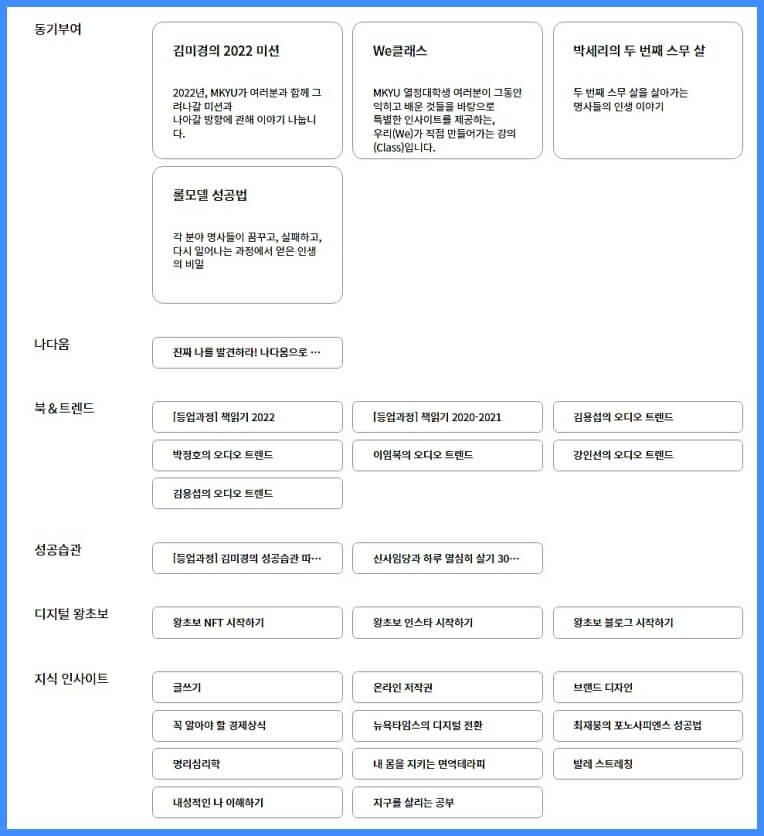 교양-필수-과정-상세