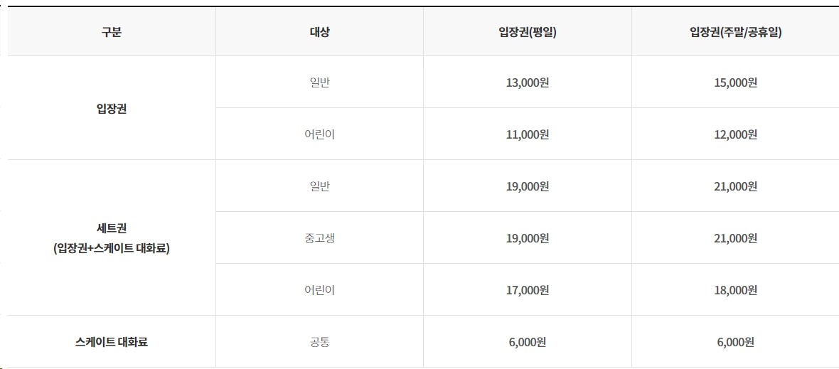 롯데월드-입장료-자유이용권-매직패스-가격