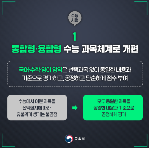 수능-개편안