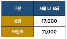 6009 공항버스 요금표