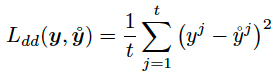 loss-function