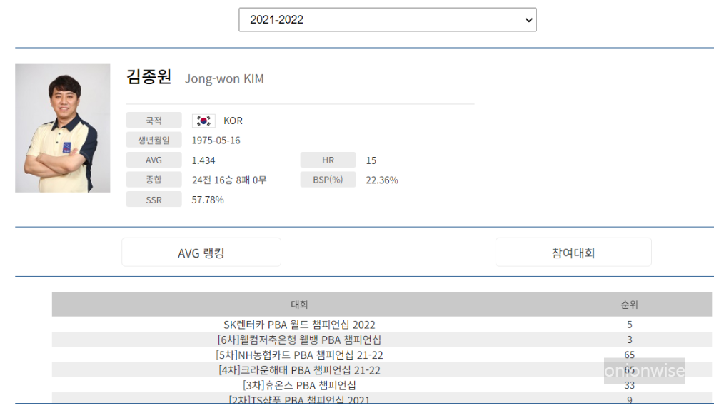 당구선수 김종원 나이 프로필 (프로당구 2021-22시즌)