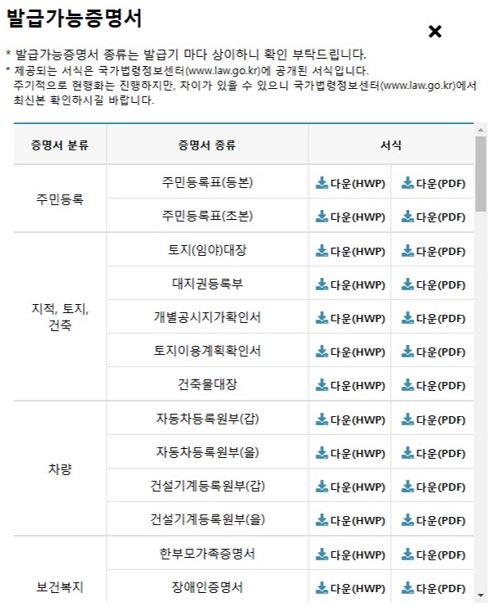 무인민원발급기 발급 가능 서류 확인 방법-2