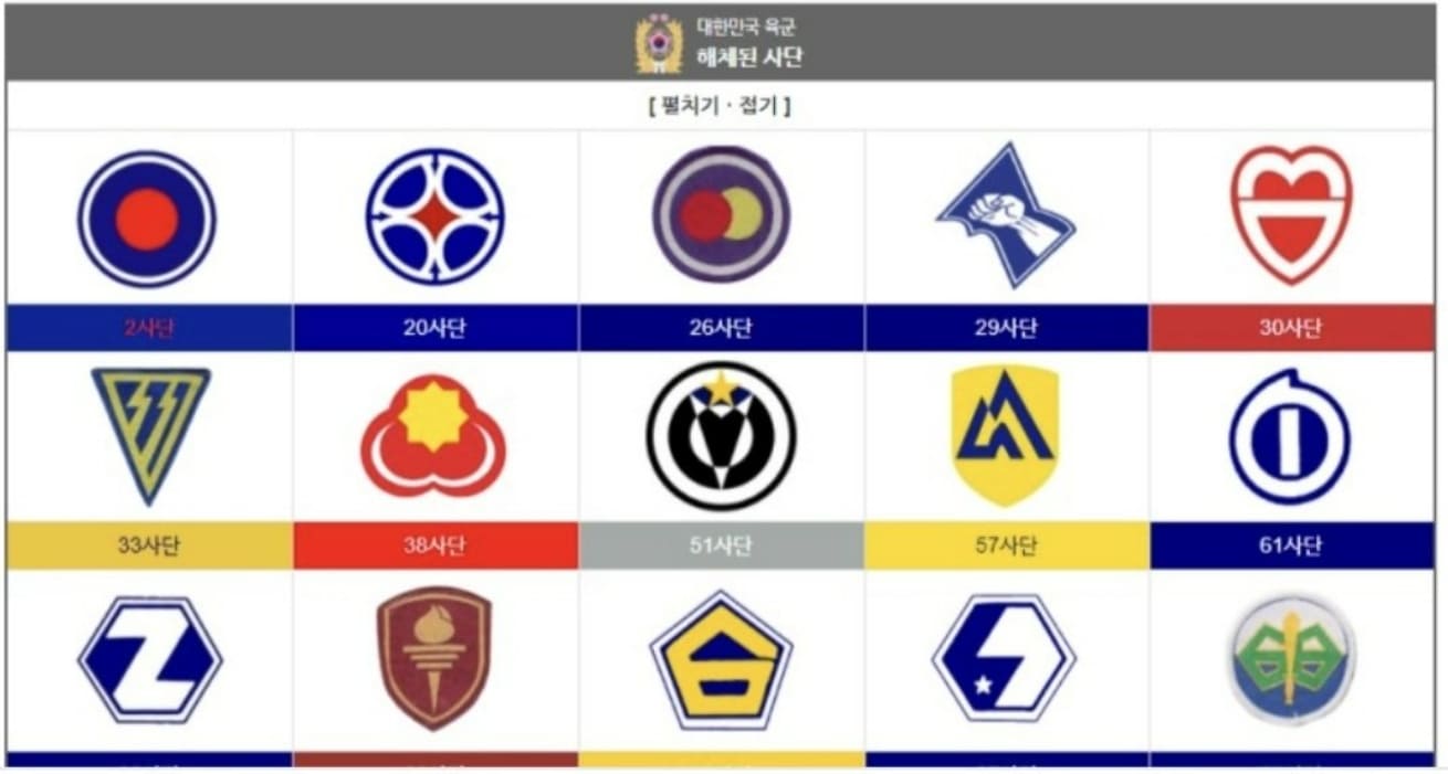  지난 5년간 군 개혁 실태