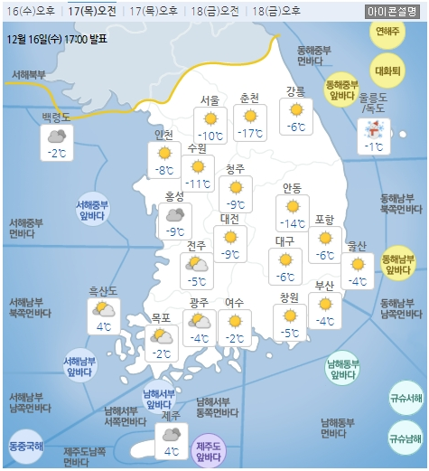  12/17 감성오잇의 오늘의 소식 (오늘 날씨, 경제, 시사)