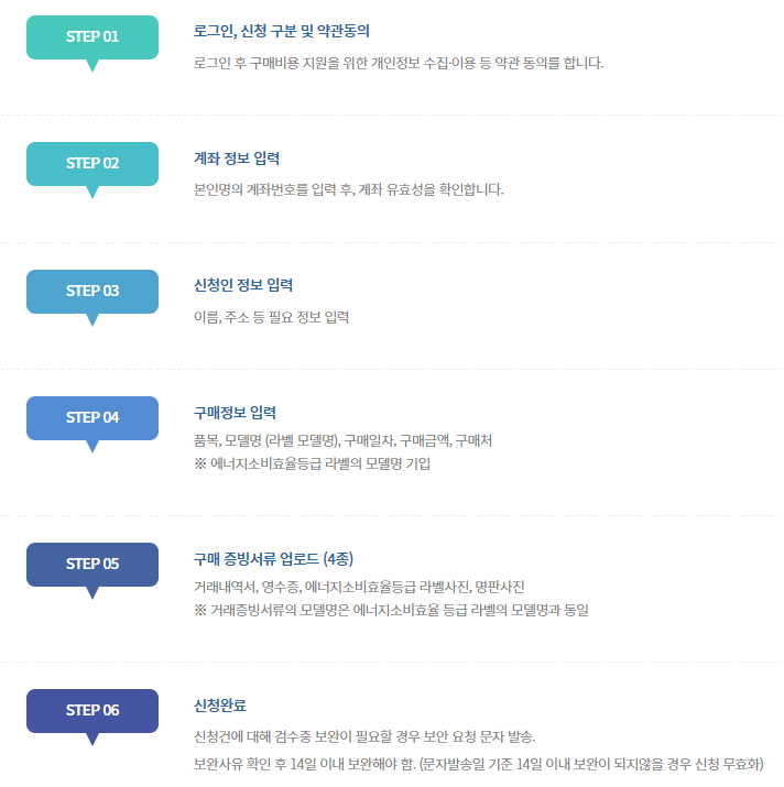 에너지효율 1등급 환급신청