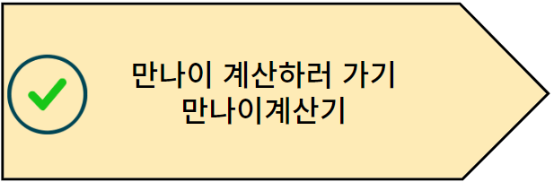 서울 청년 대중교통비 지원 방법